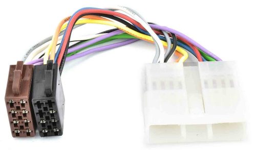 Phonocar 04621 Honda ISO rádiócsatlakozó autórádióhoz, Honda Civic 1995-2000 kompatibilitás