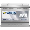 Varta Dynamic EFB 12V 60Ah 640A Jobb+ autó akkumulátor (N60)-560500