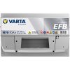 Varta Dynamic EFB 12V 70Ah 760A Jobb+ autó akkumulátor (N70)-570500