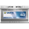 Varta Dynamic SLI 12V 80Ah 740A Jobb+ autó akkumulátor (F16)-580400