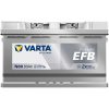 Varta Dynamic EFB 12V 80Ah 800A Jobb+ autó akkumulátor (N80)-580500