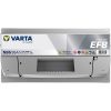 Varta Dynamic EFB 12V 95Ah 850A Jobb+ autó akkumulátor (N95)-595500