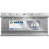 Varta Dynamic EFB 12V 105Ah 950A Jobb+ autó akkumulátor (N105)-605500