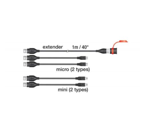 Tecmate USB csatlakozó - kiegészítő